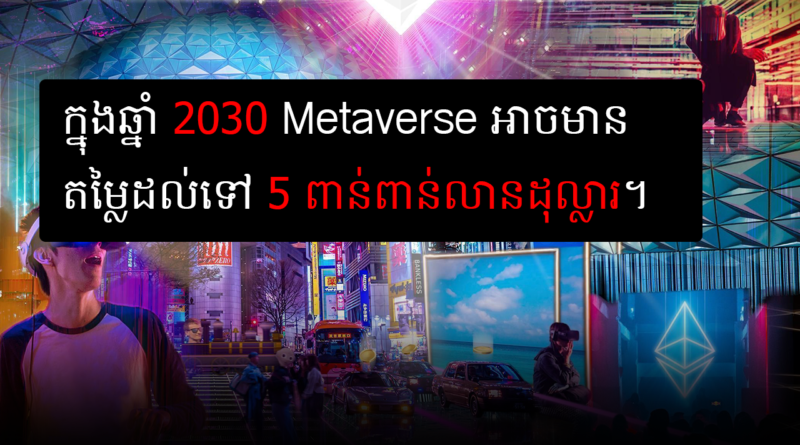 metaverse 2030