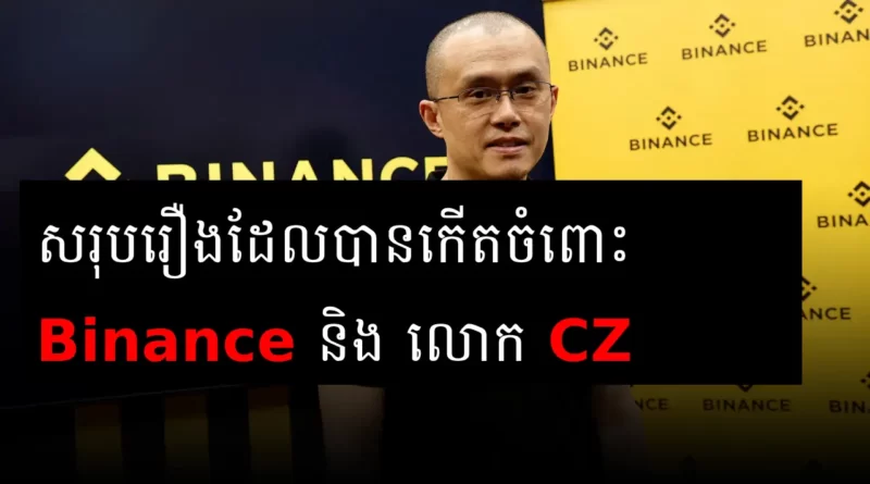 binance and cz