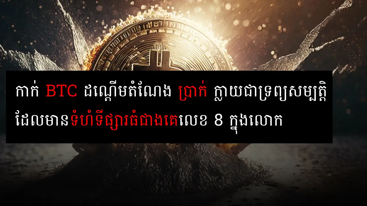 Bitcoin ដណ្តើមតំណែង ប្រាក់ ក្លាយជាវត្ថុដ៏មានតម្លៃបំផុតលំដាប់លេខ 8 ...